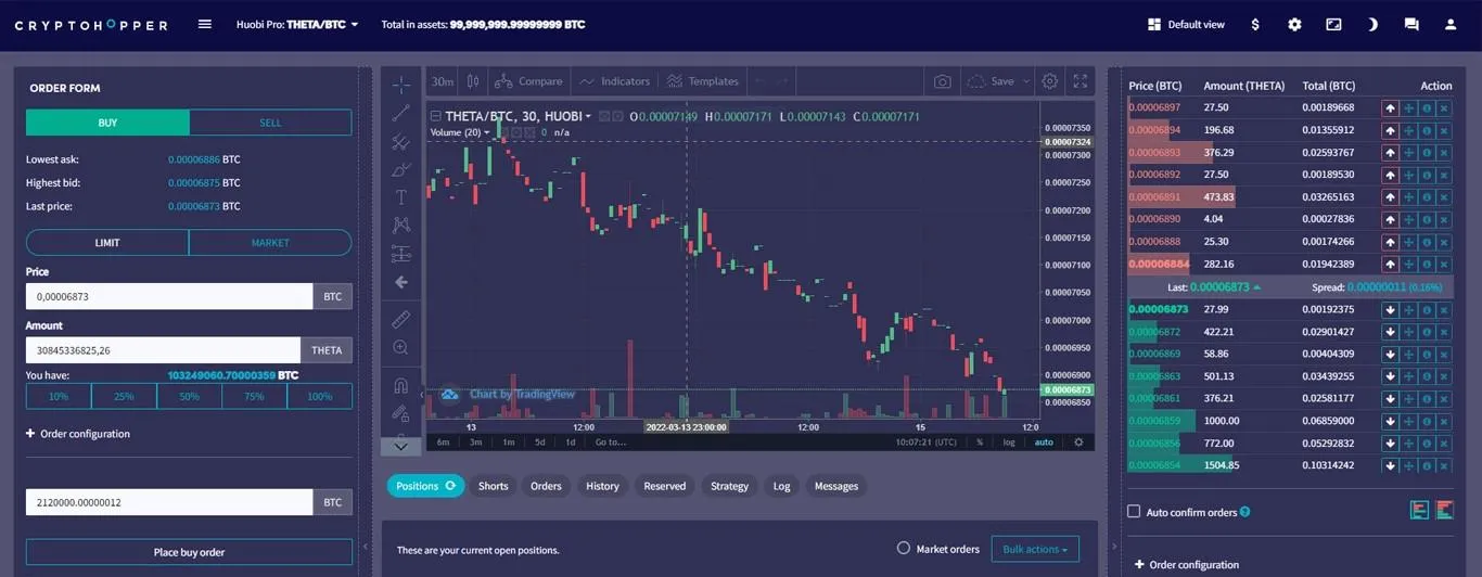 Best Automated Crypto Trading Platforms: Top Bots and Tools