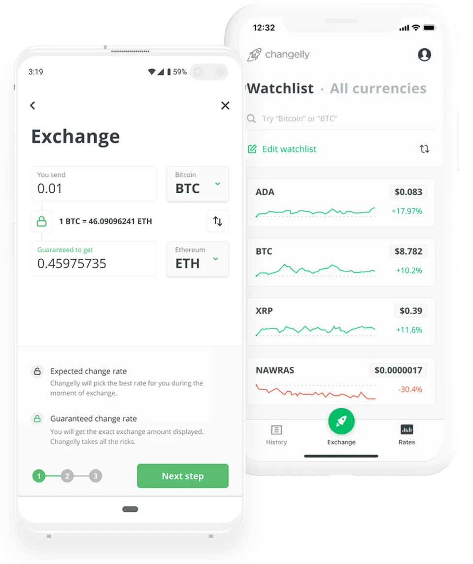 Best Automated Crypto Trading Platforms: Top Bots and Tools