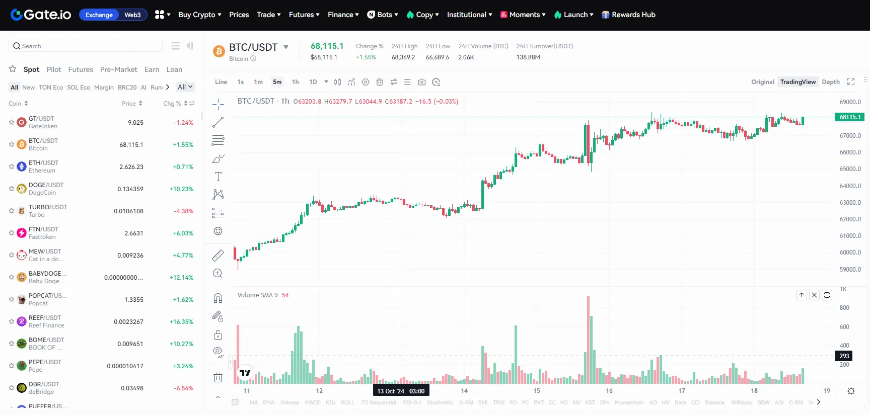 Top 10 Best Crypto Trading Platforms for Beginners, Free Trading and Buying Crypto