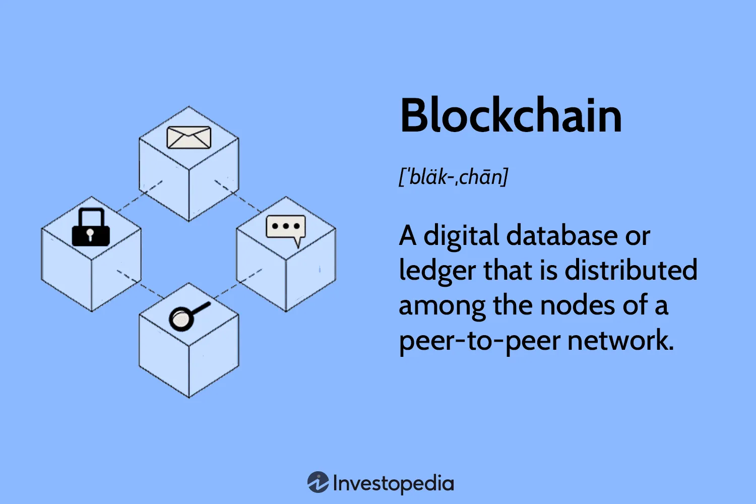 Vad är krypto? En nybörjarguide till digitala valutor och blockkedja
