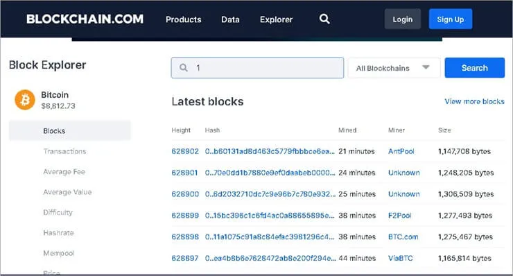 Vad är krypto? En nybörjarguide till digitala valutor och blockkedja